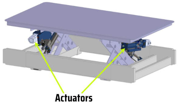 Automotive Assembly Plant - AGV Body / Chassis Marriage Lift
