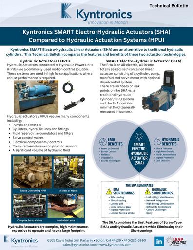SMART Electro-Hydraulic Actuator comparison with Hydraulic Cylinder Actuation Systems
