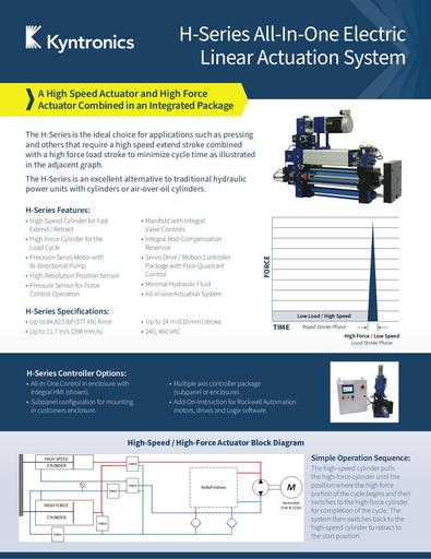High Speed / High Force Actuator Brochure