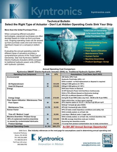Select the Right Type of Actuator - Don’t Let Hidden Operating Costs Sink Your Ship