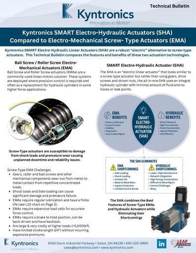 SMART Electro-Hydraulic Actuator comparison with Electro-Mechanical Ball Screw and Roller Screw Actuators