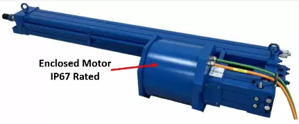 Electro Hydraulic Actuator Food Processing Facility