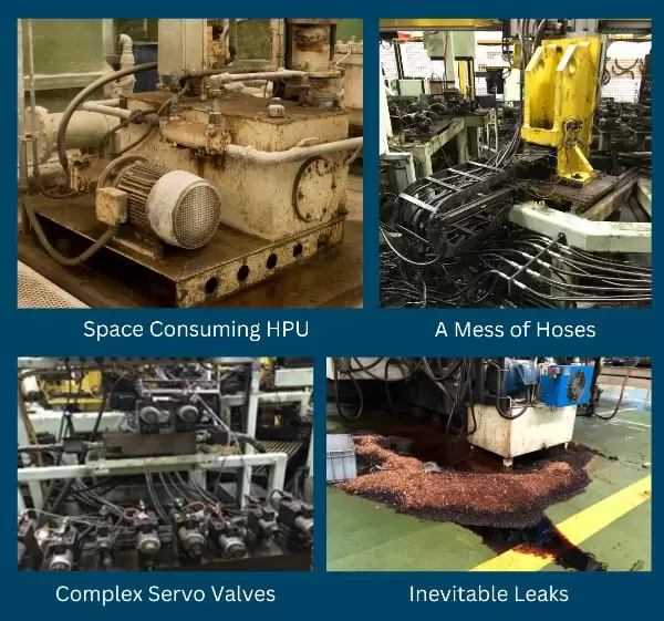 Hydraulic Mess